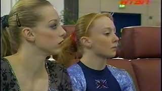 2001 Cottbus Cup Gymnastics - Women's Individual Apparatus Finals