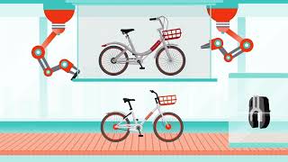 Mobike: Reduce Reuse Recycle