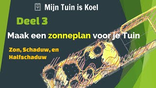 MTiK 3 Maak een Zonneplan voor je tuin