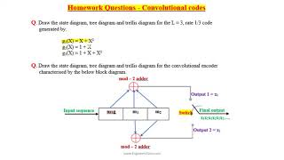 Homework Questions from convolutional codes | Information theory and coding