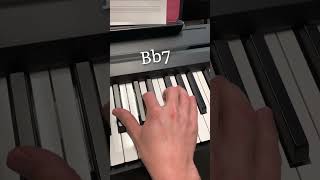 Chords from Mixolydian b6 mode!