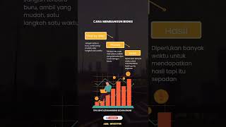 step by step cara membangun bisnis 💰🤑