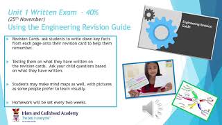 Year 11 Technology Revision