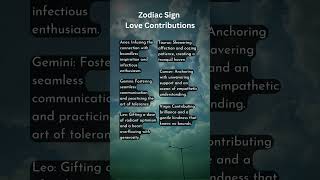 Zodiac Sign Love Contributions #part1 #shorts #love #zodiac #lovestatus