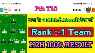 KEL vs ROR Dream11 | KEL vs ROR Dream11 Prediction | KEL vs ROR Dream11 Team| KEL vs ROR Today match