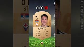 Vlahovic FIFA Evolution FIFA 19 - FIFA 23 #shorts