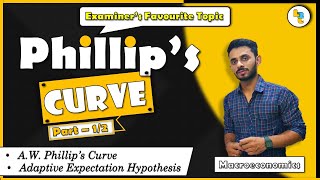 #37 Phillip's Curve | Static and Adaptive expectation Hypothesis | part -01| by Hardev Thakur