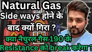 natural gas news | natural gas analysis | natural gas prediction | natural gas today news