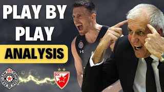 Partizan vs Crvena Zvezda: EuroLeague Game Finale Breakdown