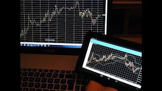 Live Streaming Forex Trading  Analysis For 3/30/2022 - #LiveStreamingForexTrading, #LiveStreamingCry