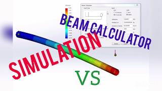 Solidworks Simulation VS Beam Calculator