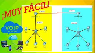 Configurar VoIP en Packet Tracer BIEN EXPLICADO | Con CODIGO y SIMULACION para DESCARGAR