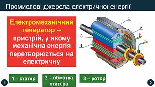 Досліди Фарадея. Явище електромагнітної індукції. Індукційний струм