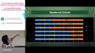 10ο Πανελλήνιο συνέδριο Alzheimer Δεξιότητες λόγου και γραφής Γεωργιάδου Κουφογιάννη