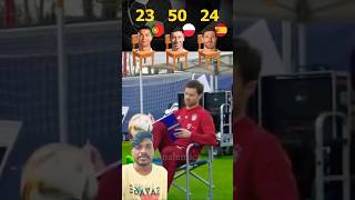 Ronaldo vs. Lewandowski vs. Xabi 🪑😲 #shorts #shortsfeed #viralshort #youtubeshorts