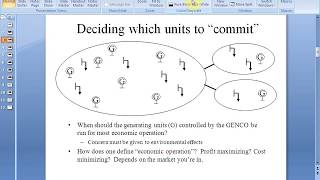 UNIT COMMITMENT in deregulated Environment using  MATLAB - Part - 2