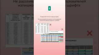 #excel #аналитика #диаграммы