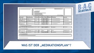 Erklärfilm: Der Bundeseinheitliche Medikationsplan (BMP) (mit Untertitel)