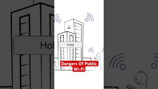 Dangers Of Public Wi-Fi #cybersecurity #networking #wifi