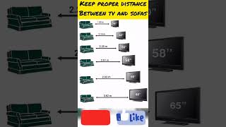 Keep proper distance b/w Tv & Sofas #shorts #viral #facts #youtubeshorts #trending #shortvideo