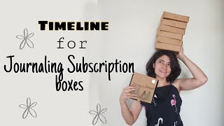 KimeysKorner Journaling Subscription Box | When will you receive your subscription box