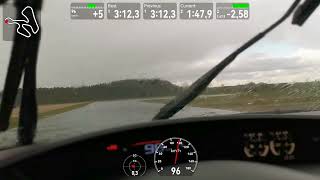 Pannonia-Ring Track Day (Wet) - 2024-03-16 - Honda Civic Type R FK2