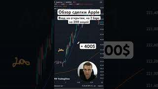 Обзор сделки ученика по apple. Вход на открытии, на 2 баре, на 200 акций. За 30 мин + 400$