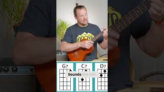 🎶 Here is a short clip from the free course video "Let's Play Blues Together".