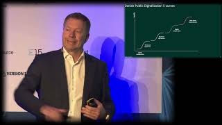 PDSL24 |How Denmark became the most digitally enabled nation on earth | Thomas Rysgaard Christiansen