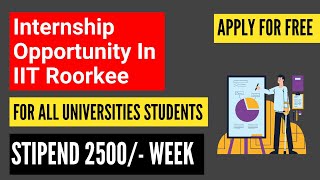 Internship in iit roorke | Intership for college students | Internship for students