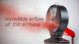 SIROCCO - Thermoelectric Stove Fan