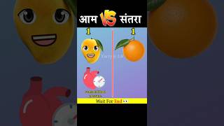 Mango vs orange | कौन जीतेगा❓#shorts