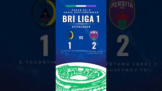 HASIL PERTANDINGAN BRI LIGA 1 PEKAN KE-9 | FT : PSS SLEMAN 1-2 PERSITA #briliga1 #psssleman #persita