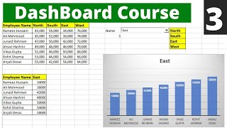 Excel Dashboard Course in Hindi # 3 | Beginner to Advance | Explanation of Combo Box (Form Control)🔥