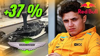 🚨 ASTON MARTIN: 37% MÁS de DESARROLLO, 🤯 ¿NORRIS A RED BULL? || ACTUALIDAD F1 con @FormulaDirecta