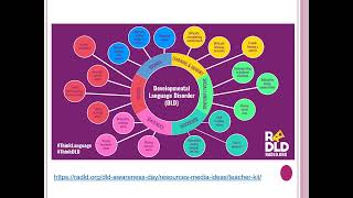 Developmental Language Disorder