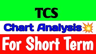 TCS share news🚀 tcs share latest news🪀 tcs share🪀tcs share latest news today