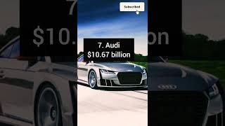 top 10 most valuable car brands in the world/top 10 car brands 2022/#shorts #ytshorts #shortsfeed