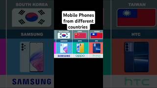 Mobile Phones from different countries #foryou #trending #trendingshorts #informative #viralshort