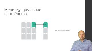 Курс ДА-БПИ-0-9. Экосистема инсталляционного бизнеса