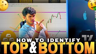 HOW TO IDENTIFY MARKET TOP AND BOTTOM - XAU/USD BEST TRADING SETUP #trading #frxlaw #forex