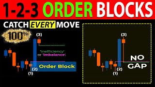 🔴 1-2-3 ORDER BLOCKS Trading Strategy Banks Don’t Want You To Know About