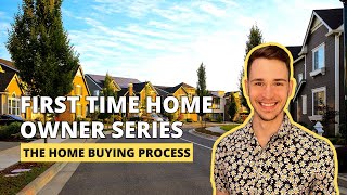 Steps To Buying A Home - Spokane Washington