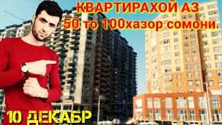 Замин ва Квартирахо фруши алиши арзон аз 50 то 100хазор сомони 10.12.2020