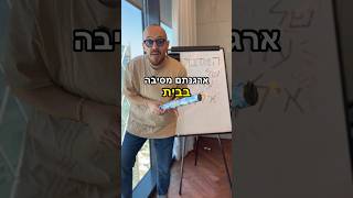 מסיבה בבית? מה עושים עם תלונה עם רעש 2023