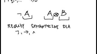Wprowadzenie do logiki - KRZ - Semantyka cz. 7