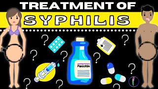 Syphilis Treatment : All you need to know