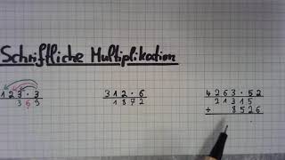 Schriftliche Multiplikation