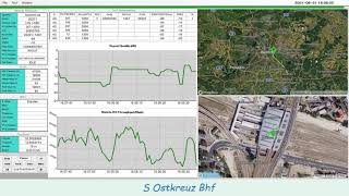 Berlin S8  S Zeuthen Bhf - S Birkenwerder Bhf  (Phone No.3, Quick Version)