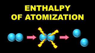 Enthalpy of Atomization 🔴 Chemistry for Class 11